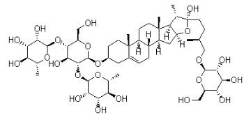 Трибулус Протодиоссин К51Х84О22 особой чистоты 98% понижая атеросклероз кровяного давления анти-